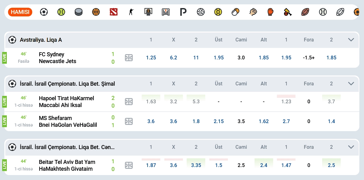 Yüksək əmsallarla canlı mərc